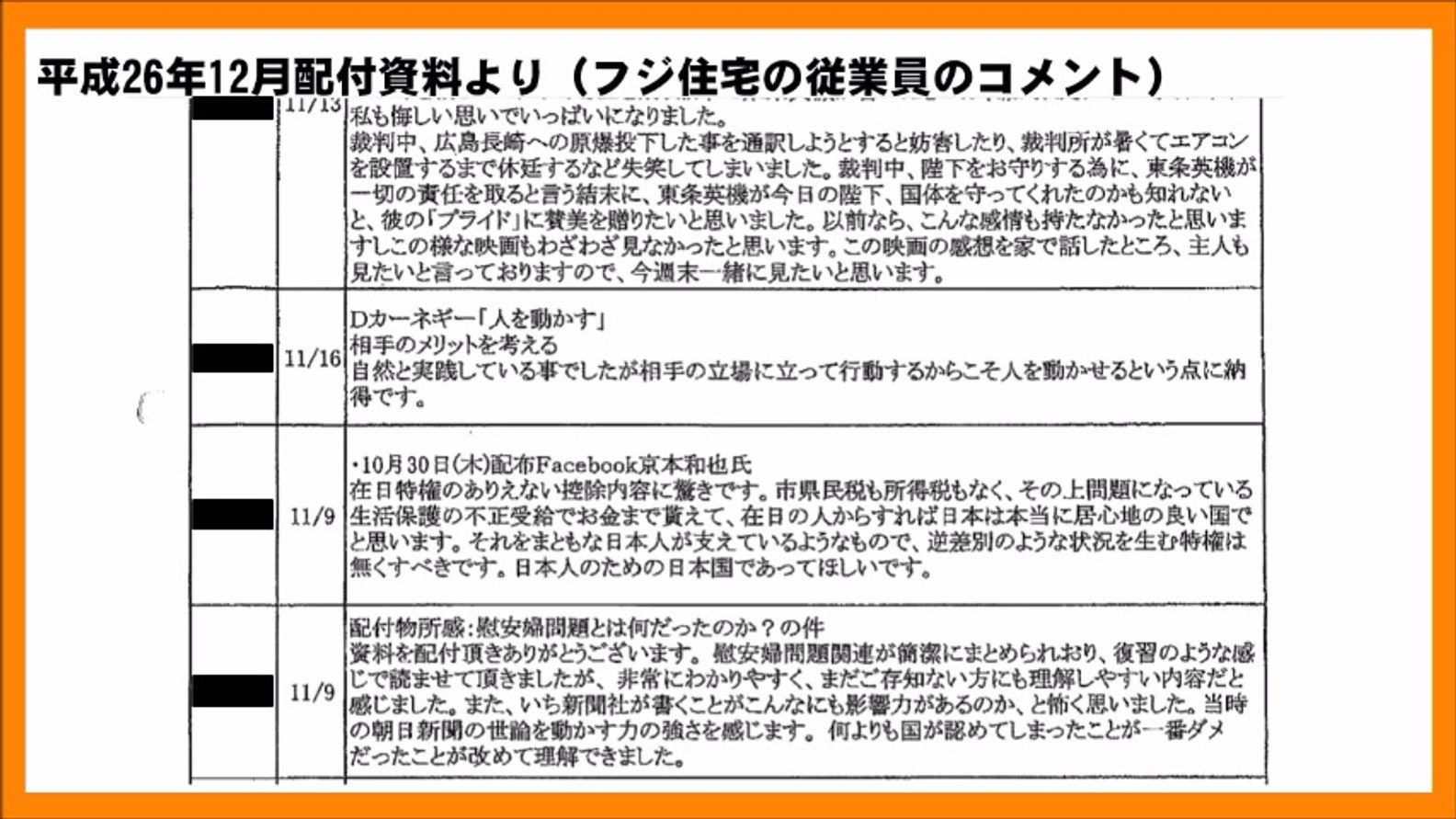 すべての動画